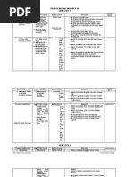 Download Silabus Akidah Akhlak X-XII by Budiansyah Ibnus-Syahli SN85326764 doc pdf