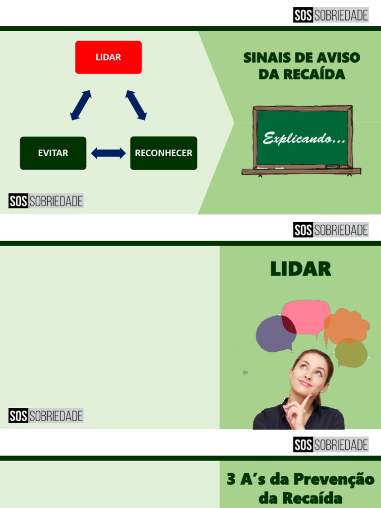 Tripé da Prevenção da Recaída: Lidar e Reconhecer | PDF | Pensamento ...