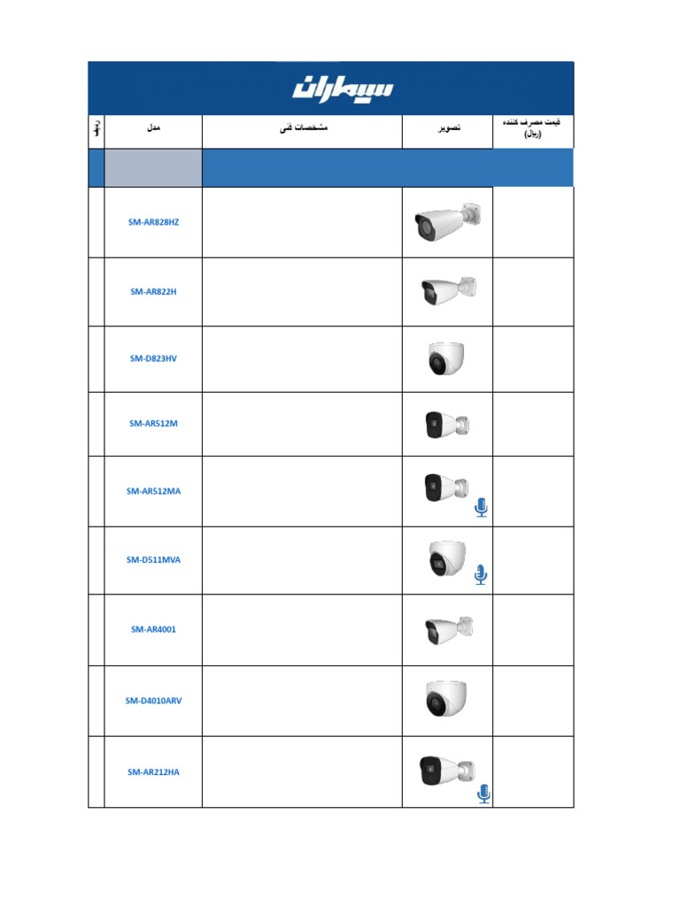 High-Resolution CCTV Camera Specs | PDF | Digital Technology | Computer ...