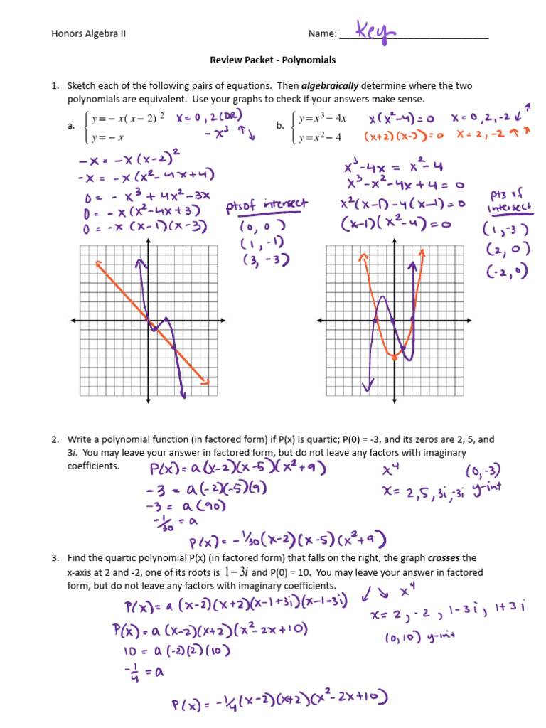 Polynomials Review Packet for Algebra II | PDF | Factorization | Polynomial
