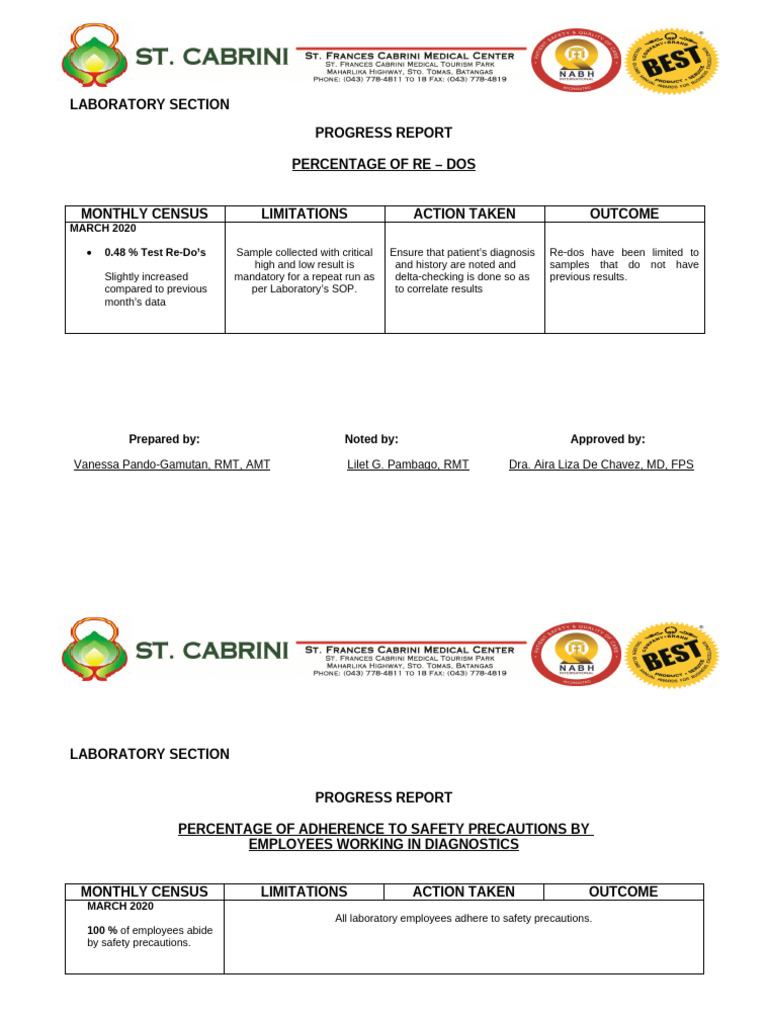 March 2020 Laboratory Progress Report | PDF
