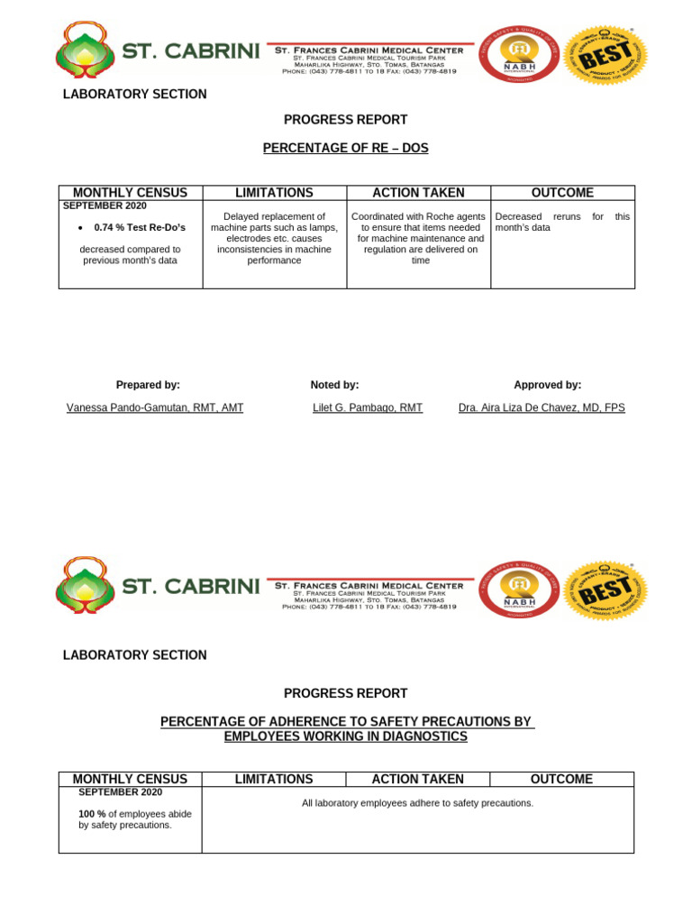 September 2020 Lab Progress Report | PDF