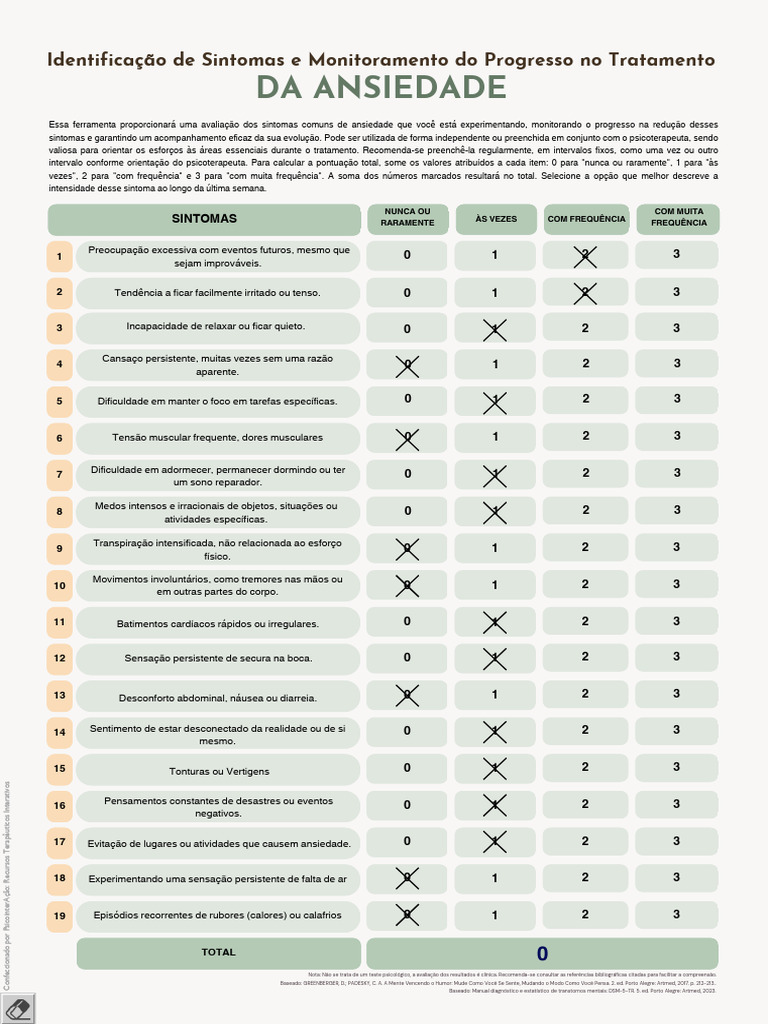 Monitoramento de Sintomas de Ansiedade | PDF | Ansiedade | Doenças e ...