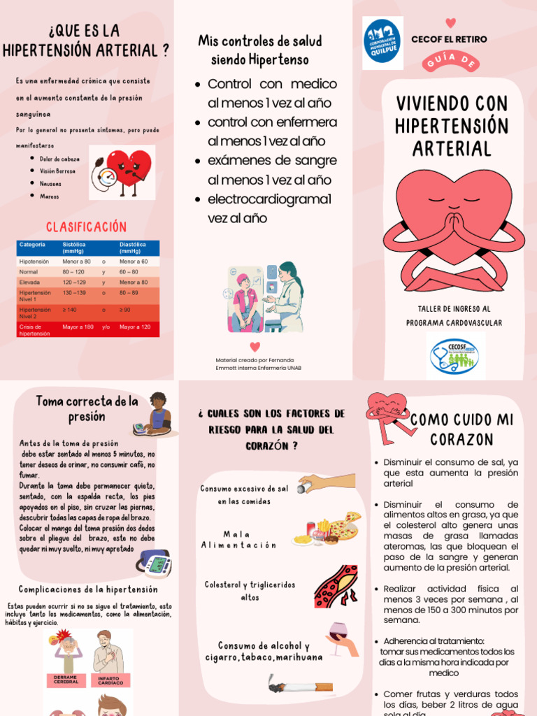Triptico Taller Ingreso Al PSCV HTA | PDF | Hipertensión | Medicina CLINICA