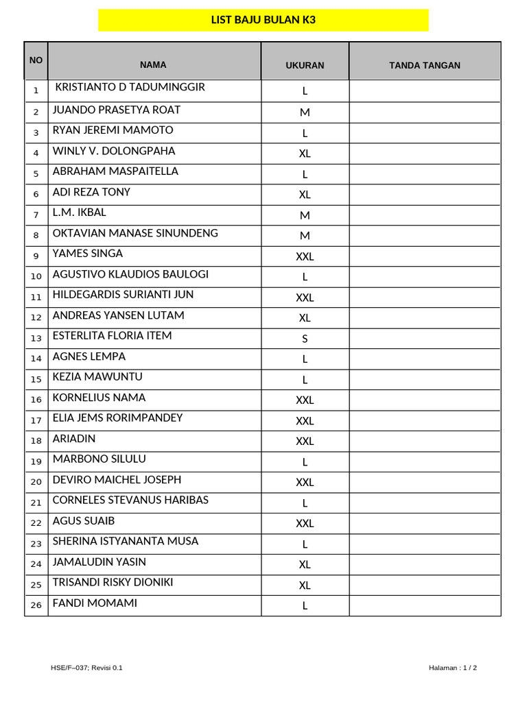 List of K3 Uniforms by Size | PDF
