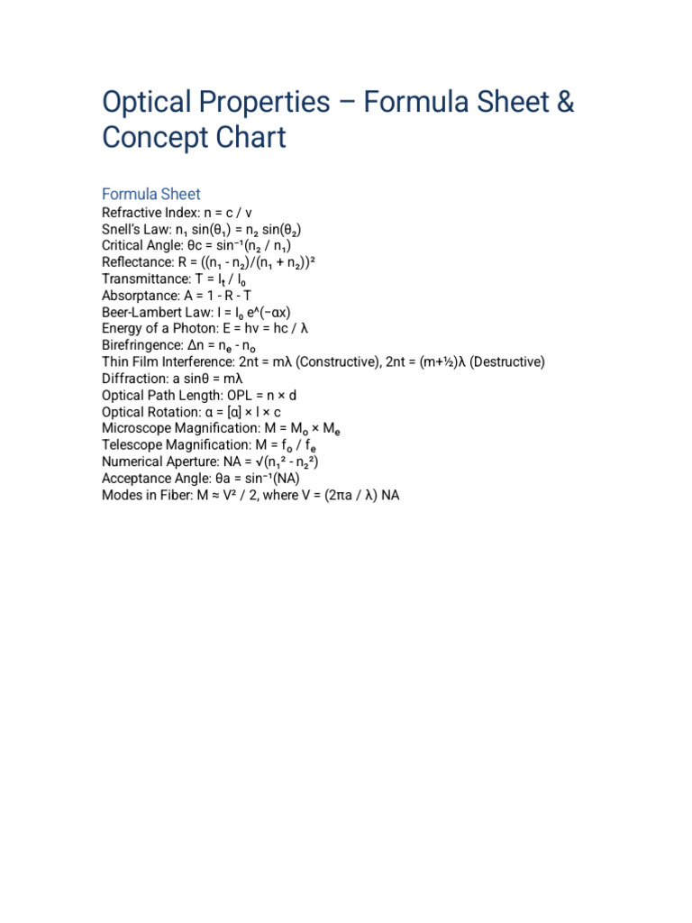 Optical Properties Formula Sheet and Chart | PDF