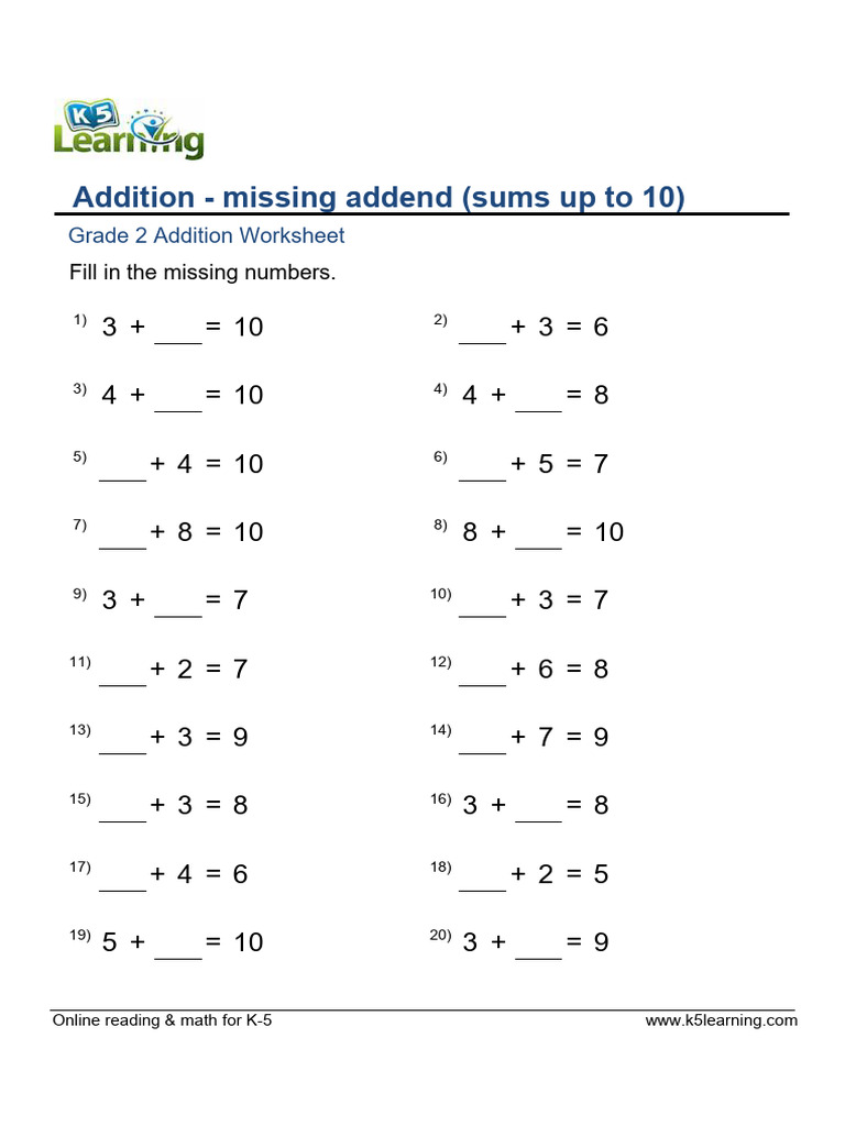 Grade 2 Addition Worksheets | PDF