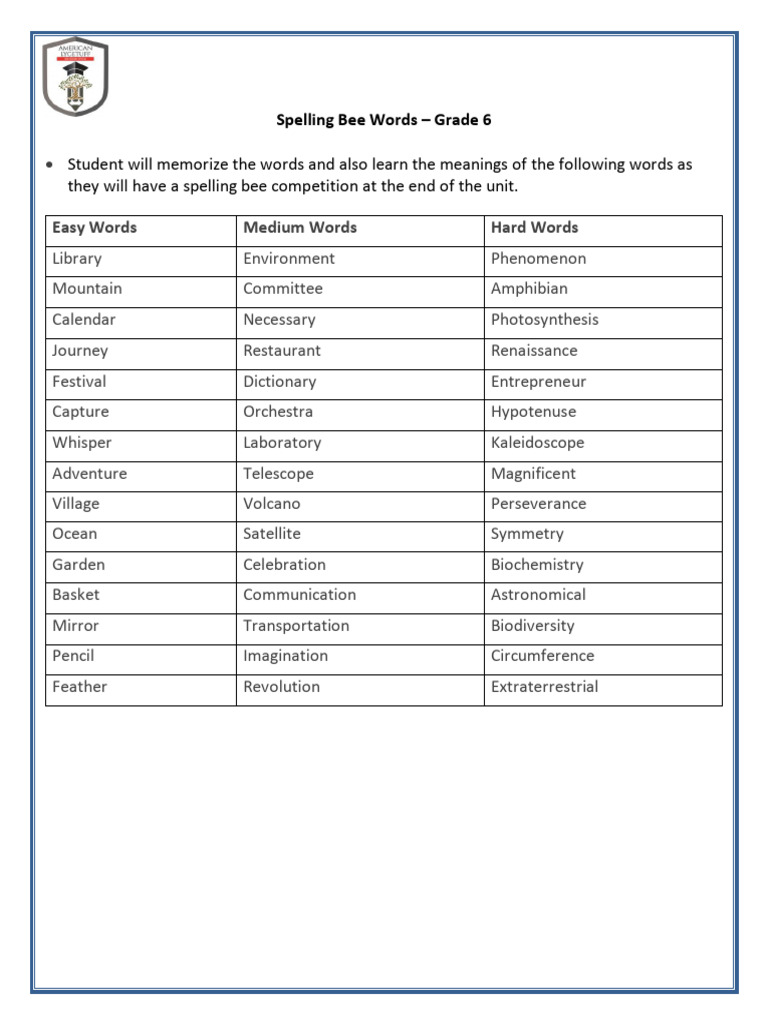 Grade 6 Spelling Bee Word List | PDF