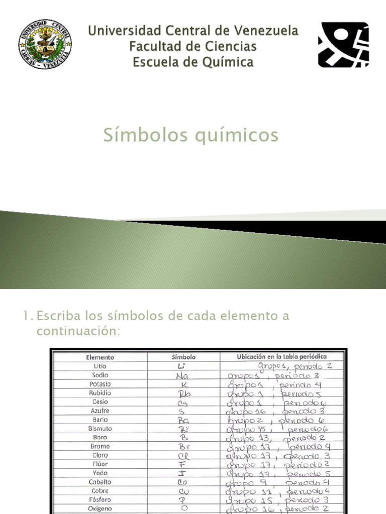 Símbolos Químicos | PDF