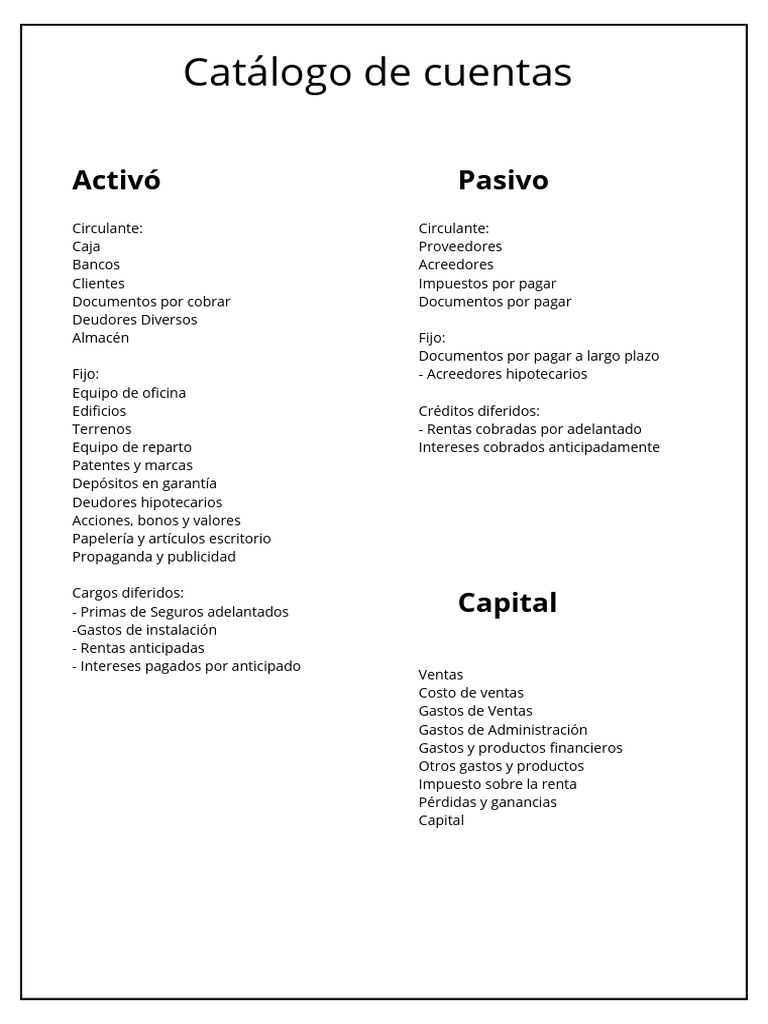 Catálogo de Cuentas Contables Detallado | PDF