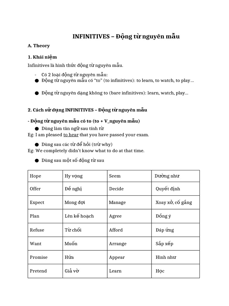 Infinitives | PDF