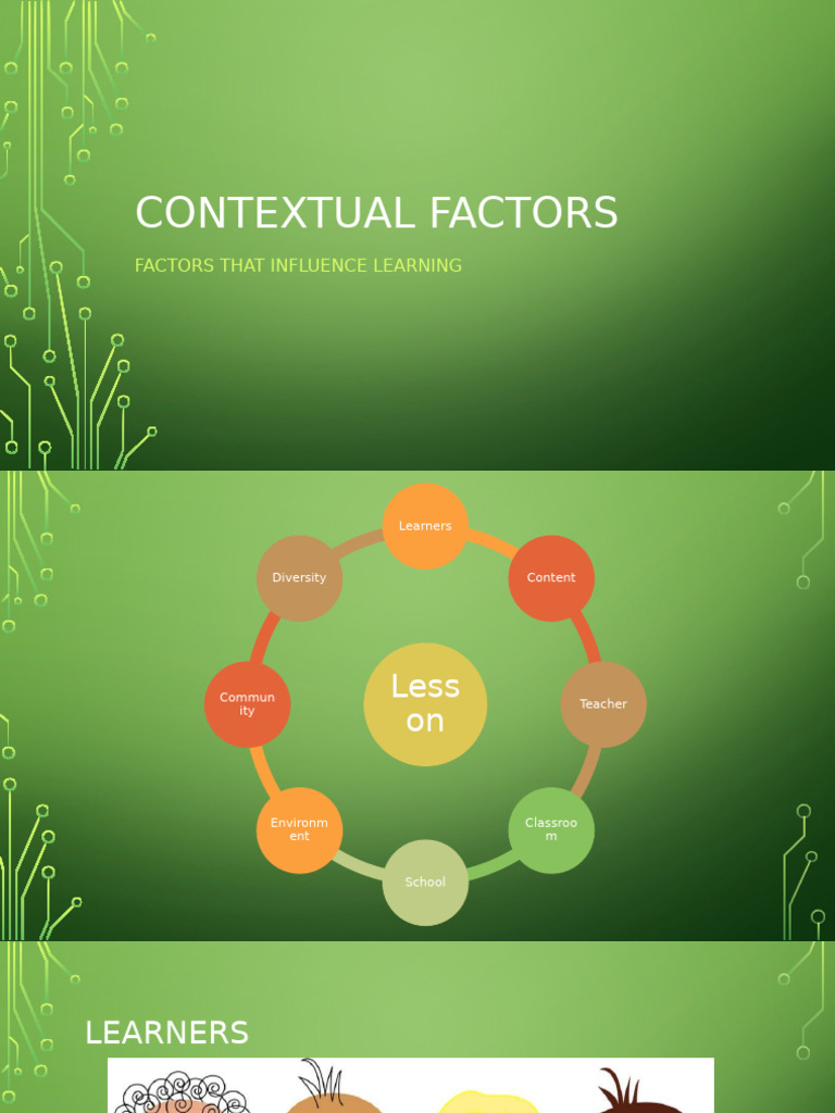 Factors Influencing Learning Environments | PDF | Learning | Teachers