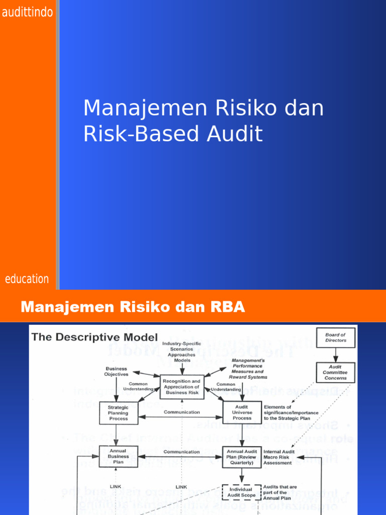 Slide 4 - Manajemen Risiko & RBA | PDF | Risk | Mathematical Finance