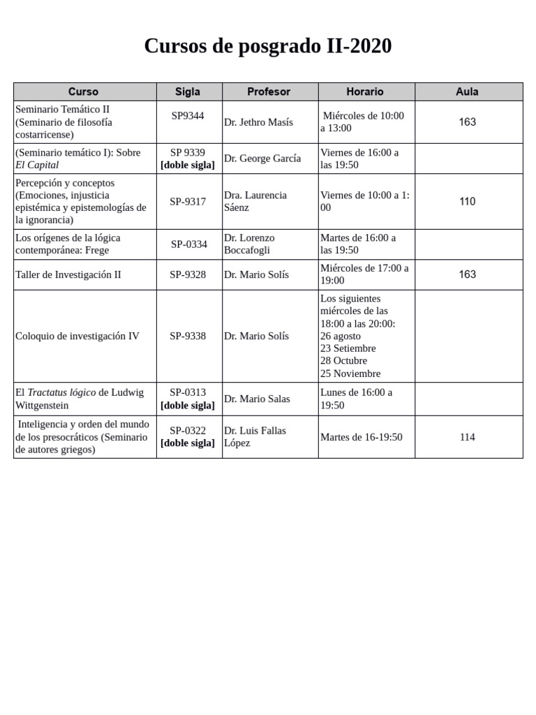 Cursos de Posgrado II-2020 en Filosofía | PDF | Lógica | Filosofía ...