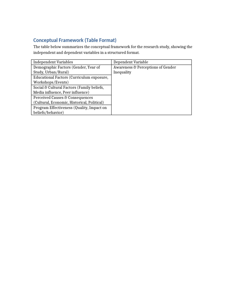 Conceptual Framework Table | PDF