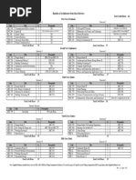 Architectural Engineering Flow Chart | PDF