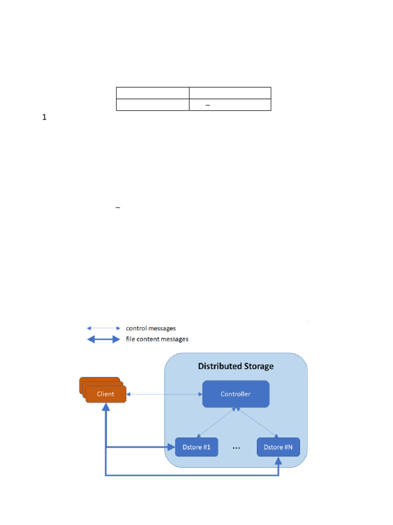 COMP2207 Distributed File System Guide | PDF | Computer File ...