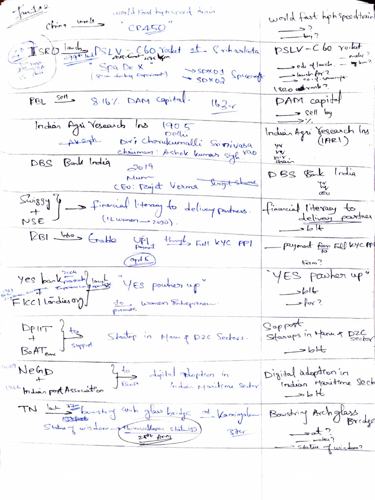 CA | PDF