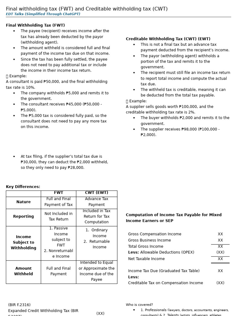Final Withholding Tax (FWT) and Creditable Withholding Tax (CWT) | PDF ...