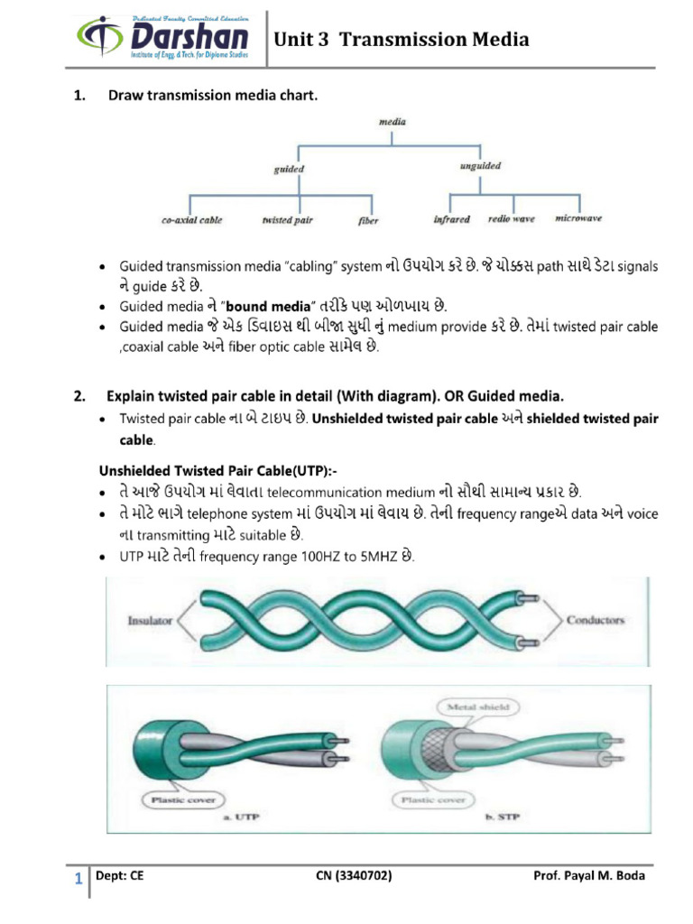 E-Notes PDF Unit-3 22052019072733AM | PDF
