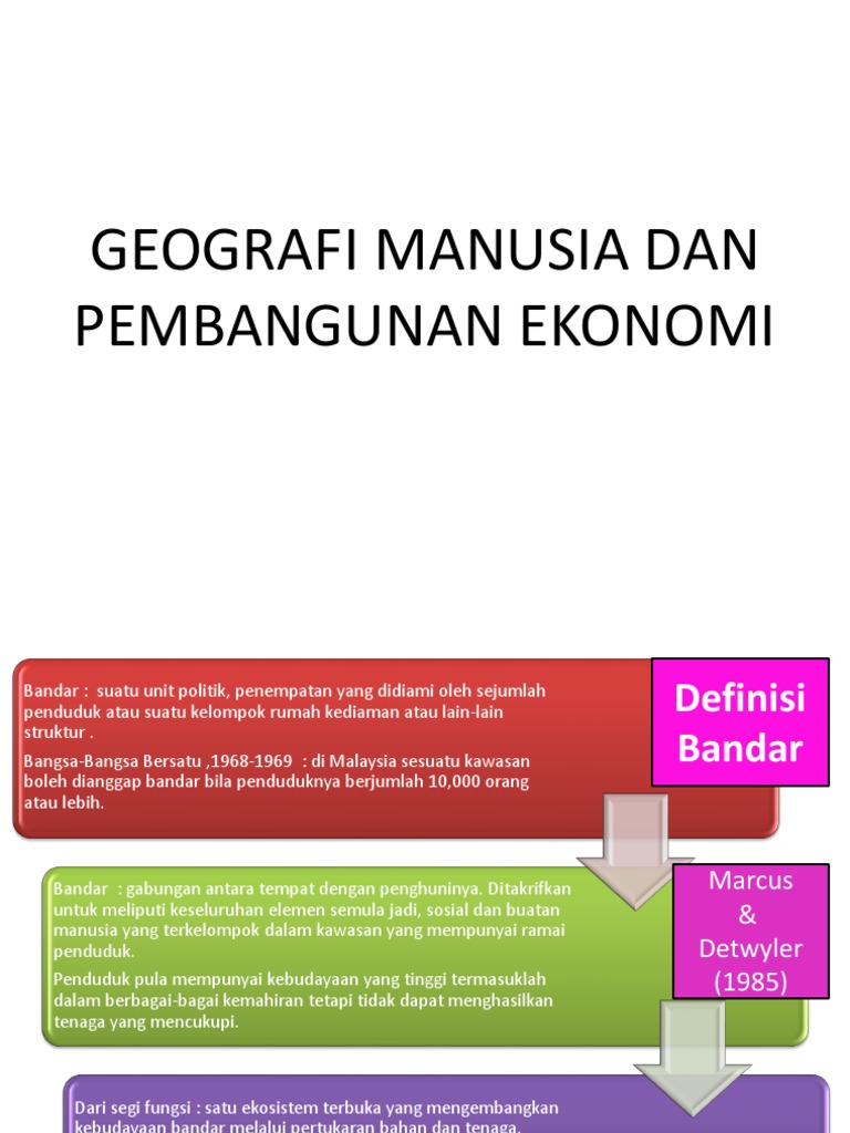 Bandar Yang Muncul Berikutan Perkembangan Ekonomi Di Malaysia