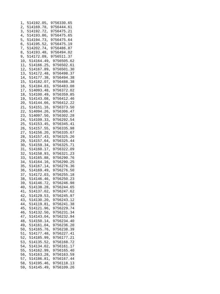 Geographic Coordinate Data Points | PDF