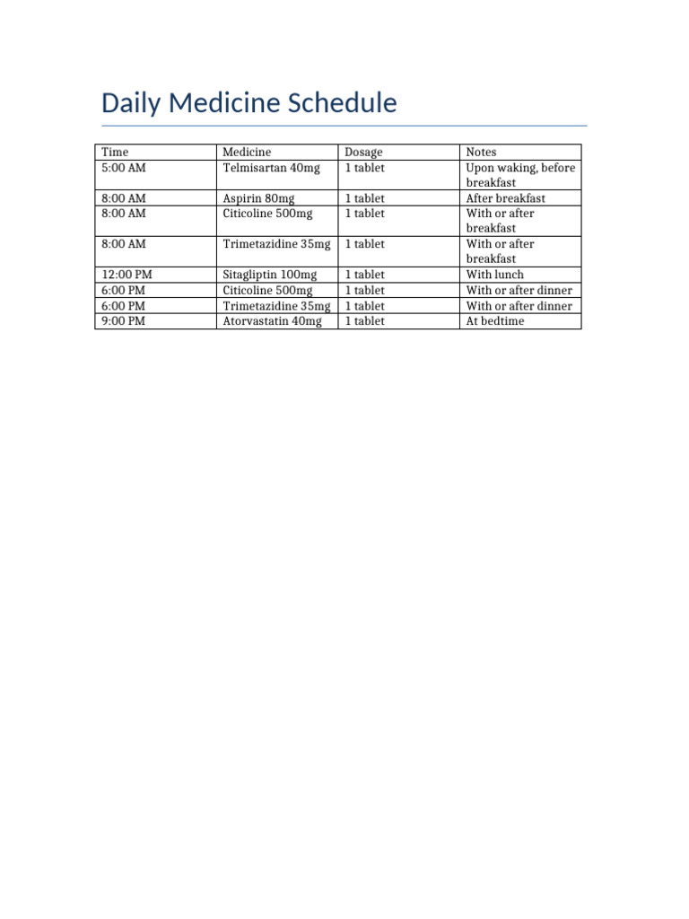 Daily Medicine Schedule | PDF