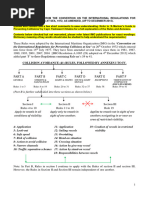 COLREG Rules 1-38 Summary Guide | PDF | Shipping