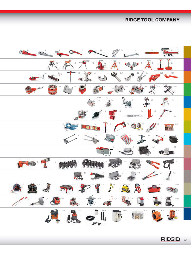 Rigid Catalogue 2 | PDF