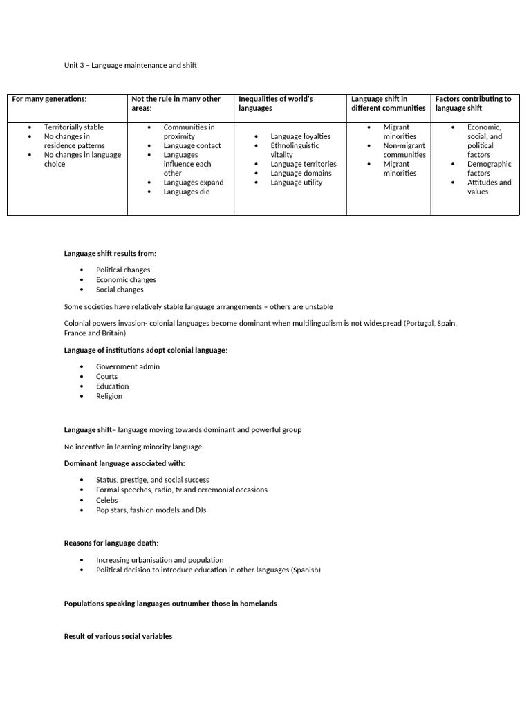 Language Maintenance and Shift Factors | PDF | Human Migration ...