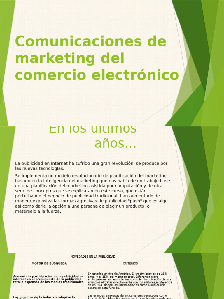 Estrategias de Marketing en E-commerce | PDF | Publicidad online ...