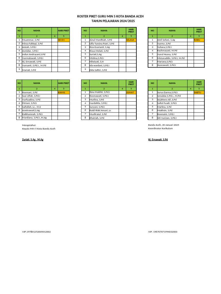 Roster Piket Guru MIN 5 Banda Aceh 2024/2025 | PDF