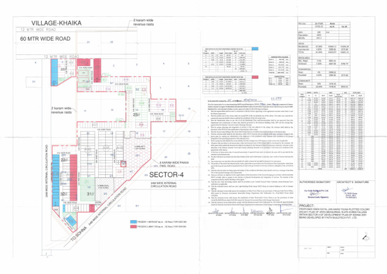 Ireo Park Layout | PDF