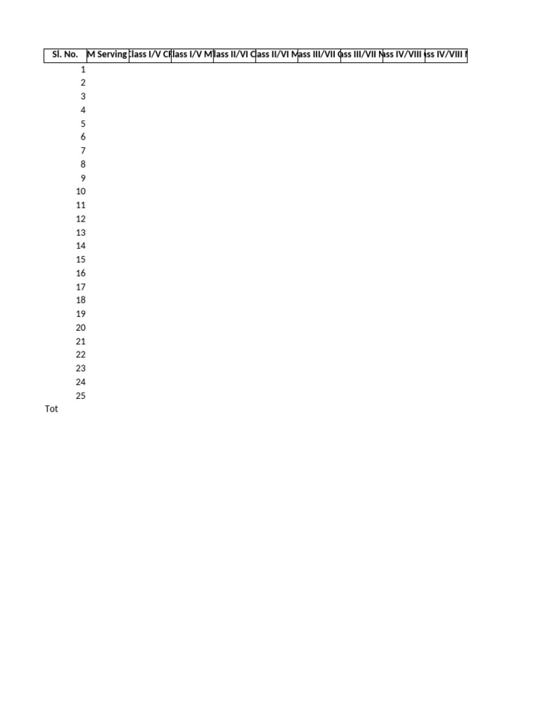 CMDM Daily Register Format | PDF