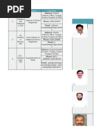 APIIC Contact Information and Directors | PDF | South India