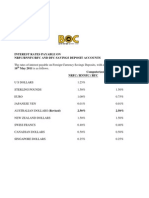 NRFC FD Rates Circular 19052011