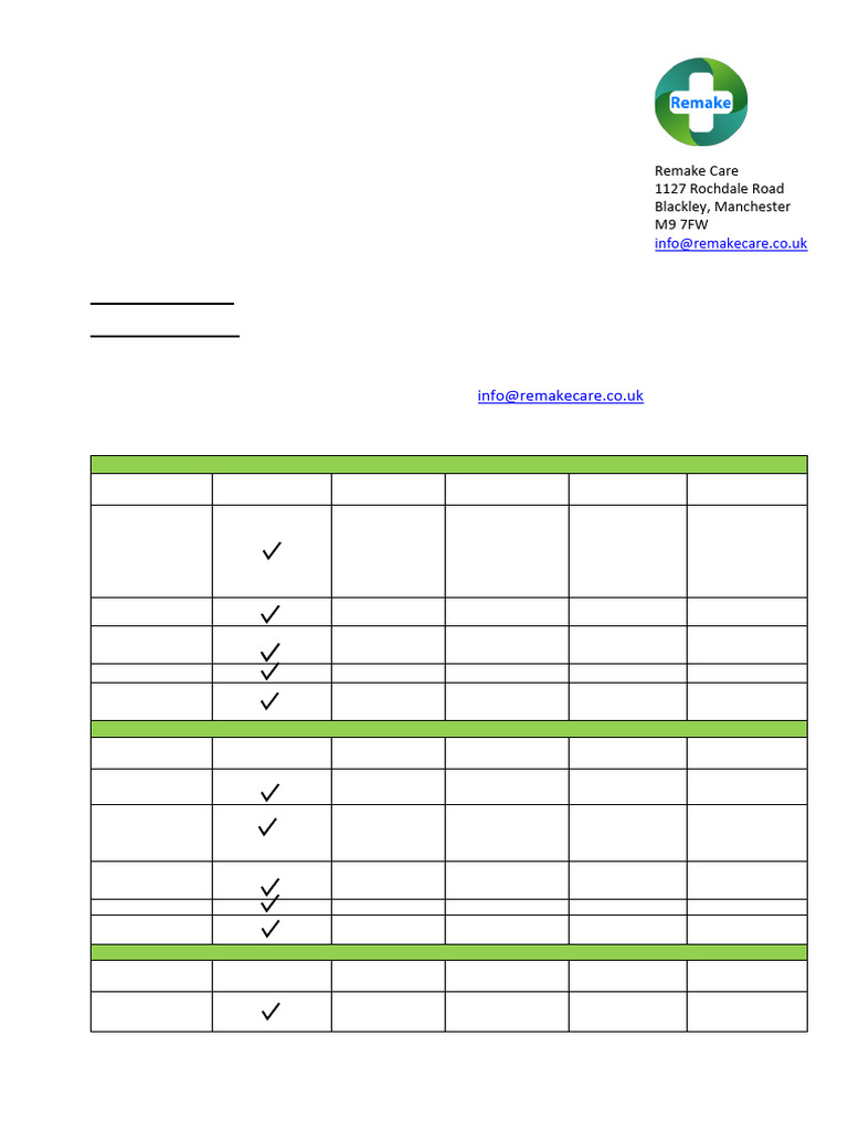 Remake Reference Form | PDF | Psychological Concepts | Behavior ...