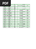 Free WIP Report Template in Excel | PDF
