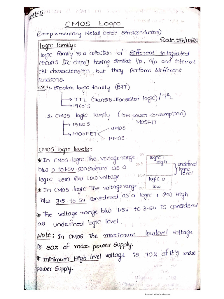 Ldica Unit V Notes | PDF