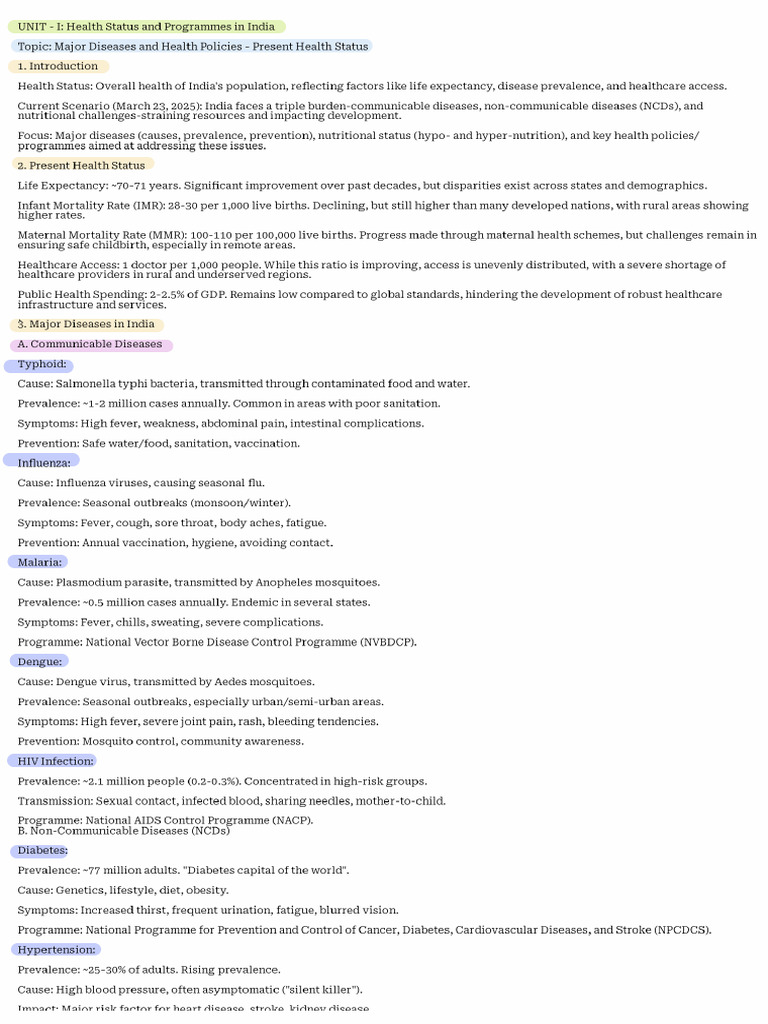 Physical+Education+Unit+1+Notes+@commerce Se Hoga | PDF