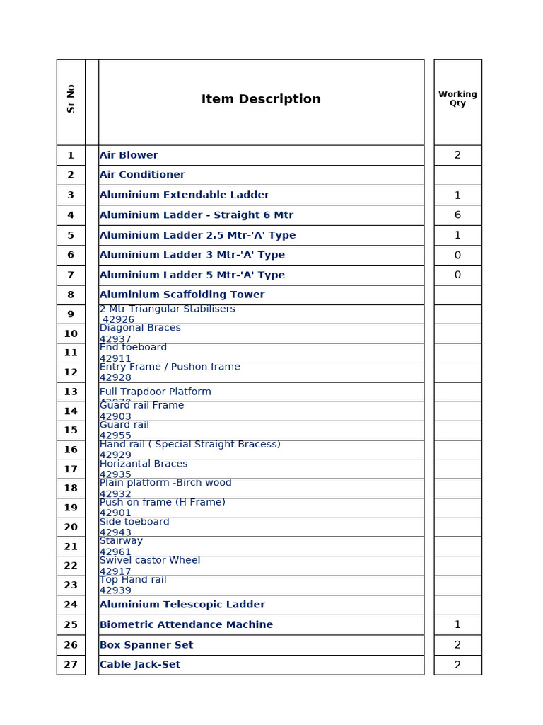 Equipment Tool List Format | PDF | Scaffolding | Drill
