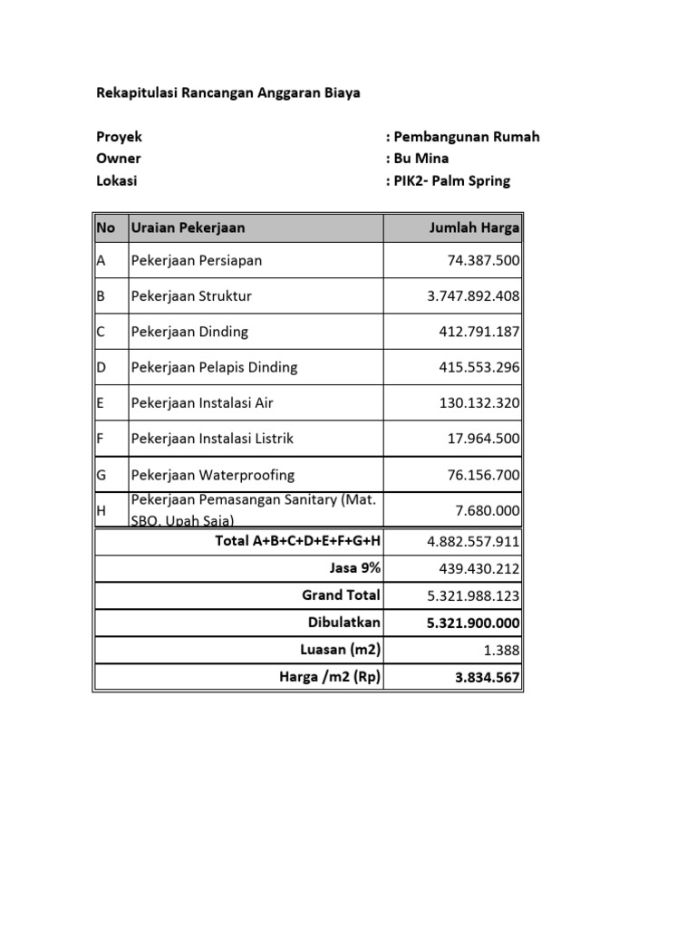 Rekapitulasi RAB Pembangunan Rumah | PDF