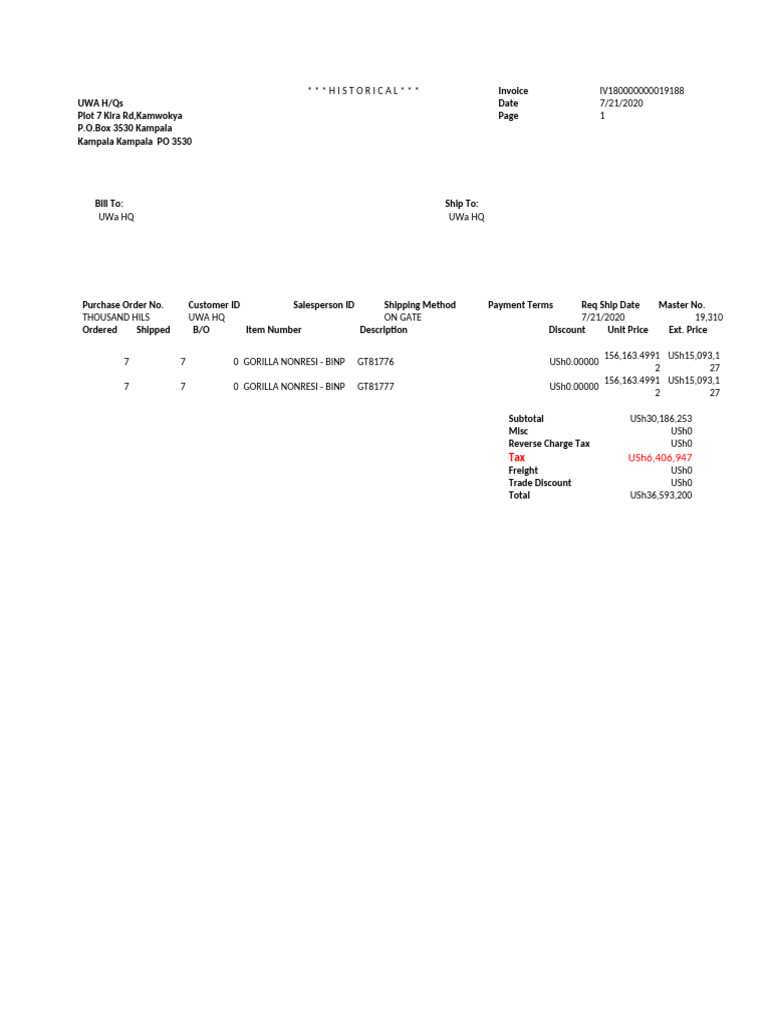 UWA HQ Invoice Summary - July 2020 | PDF | Business Documents