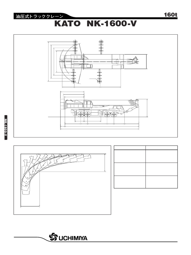 5 NK1600V | PDF