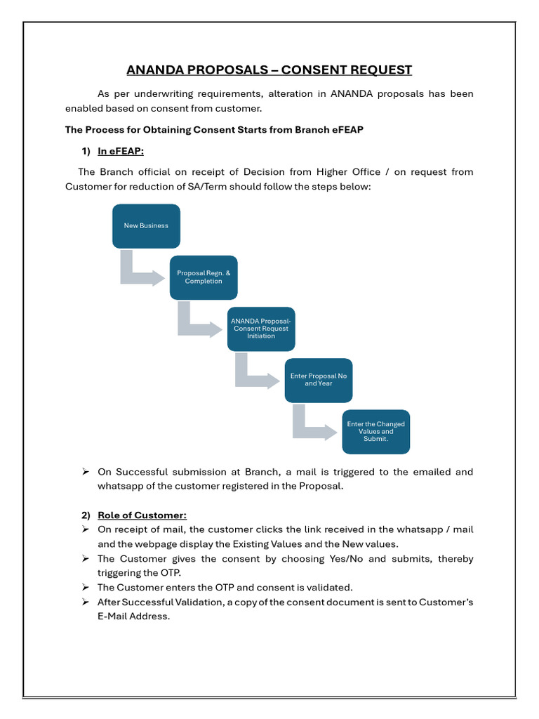 ANANDA Proposal Consent Process Guide | PDF
