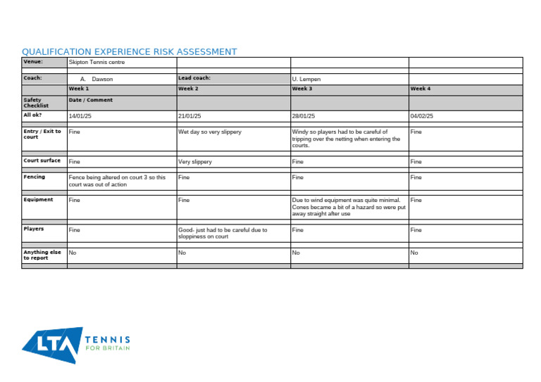 Risk Assessment Adults | PDF