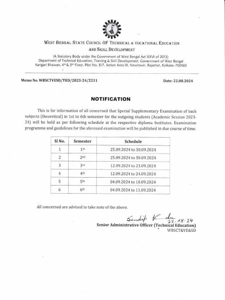 Notification 2211 | PDF
