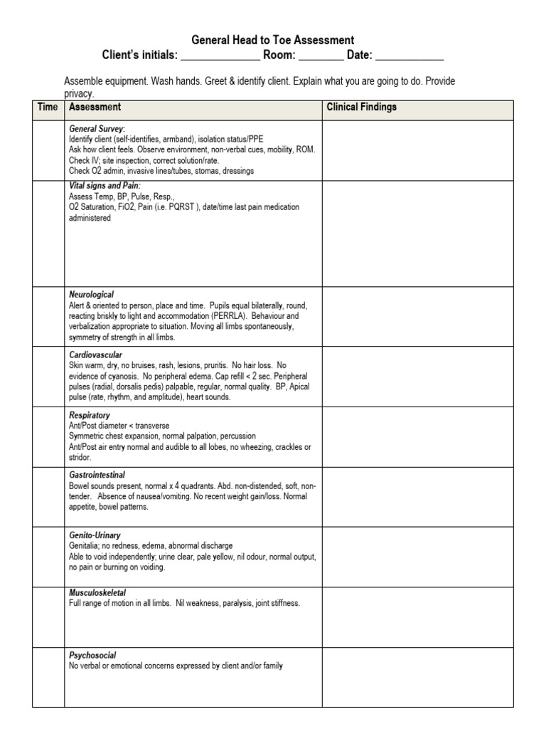 Comprehensive Head-to-Toe Assessment Guide | PDF | Medicine | Clinical ...