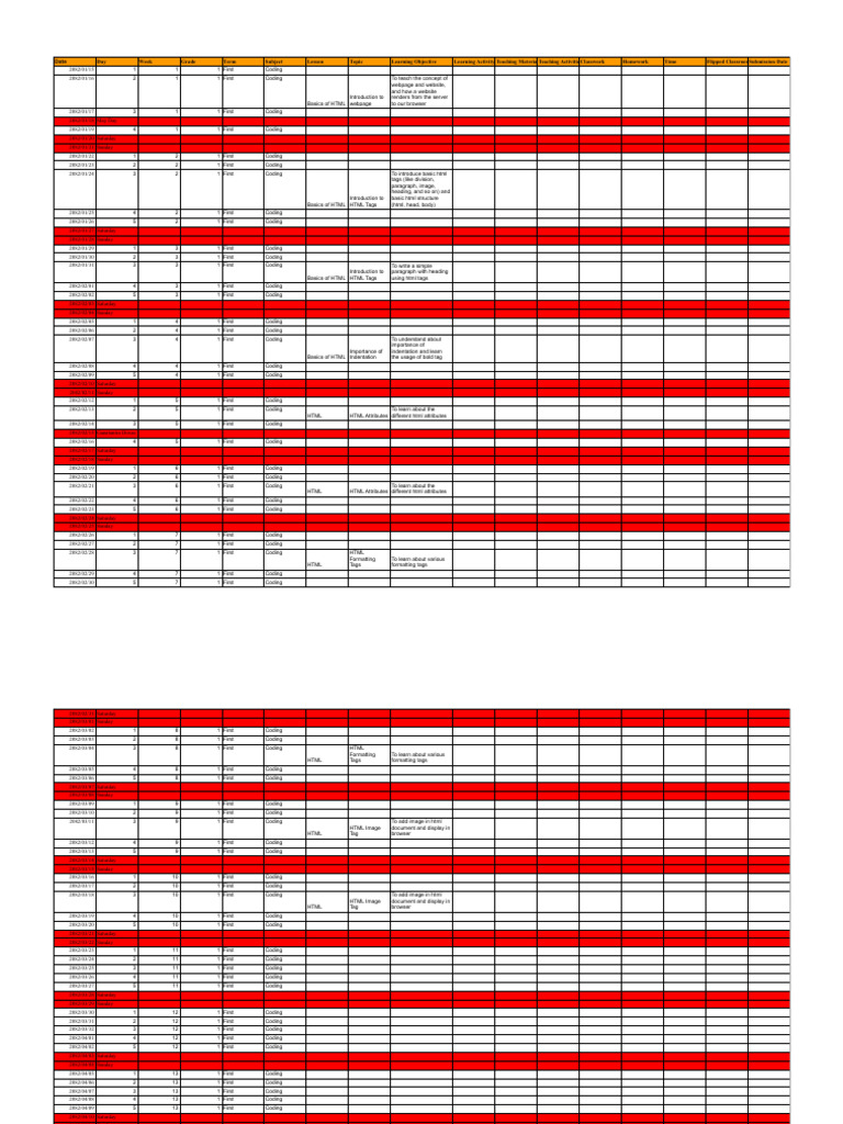 Coding Curriculum Overview | PDF | Html | Paragraph