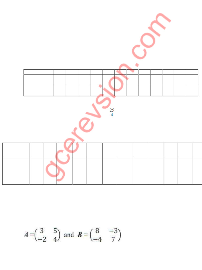 Uneb Uace Subsidiary Maths 2016 Pdf Acceleration Variance